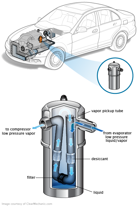 See B1564 repair manual