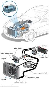 See B1564 repair manual